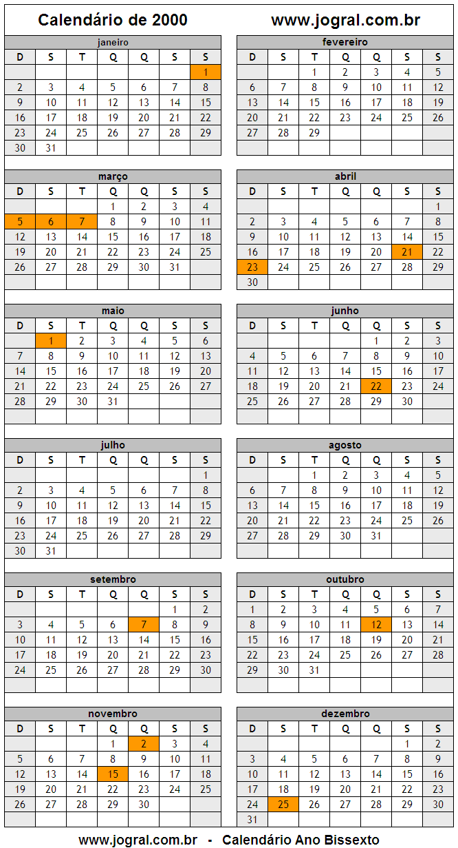 Calendário Bissexto do Ano 2000