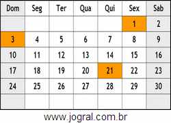 Calendário Abril Ano 2078