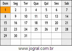 Calendário Maio Ano 2078