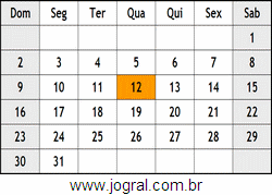 Calendário Outubro Ano 2078